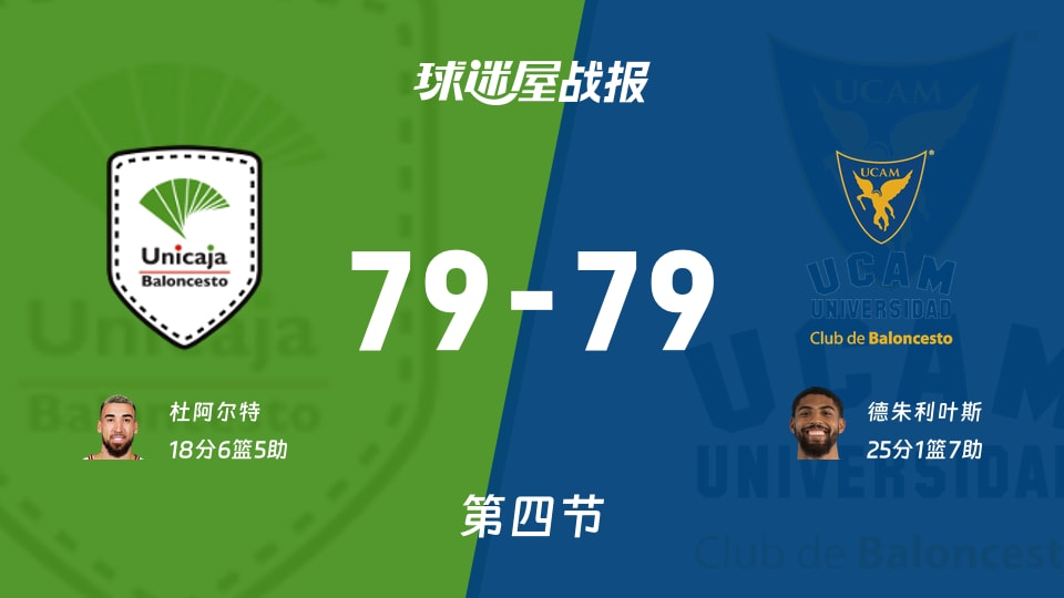 九游体育下载app关于从冲刺阶段西汉姆备战西甲到关键时刻俄克拉荷马雷霆调整名单以备欧联，杜兰特在篮网比赛中精彩发挥的信息